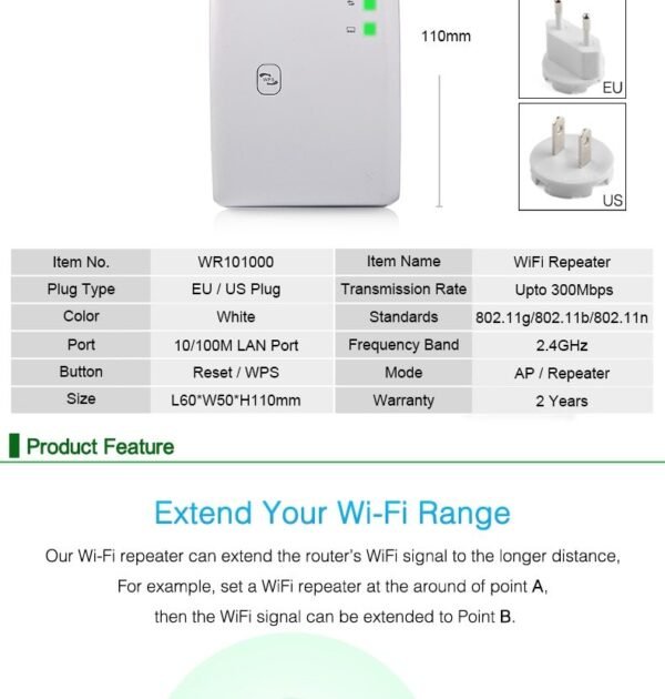 Wifi Repeater - Image 2