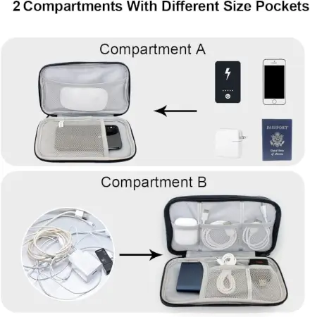 Electronic Organizer Storage Bag Waterproof Accessories Carry Case for USB Data Cable Earphone Wire & Power Bank ( black, OneSize )