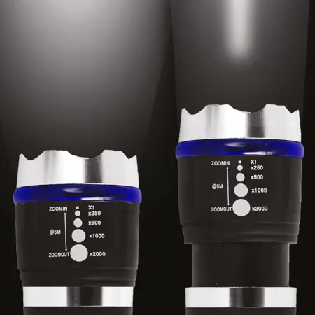 Battery Operated Multi Tool Led Flashlight, All in One Tool Light (1 Pc / Battery Not Included) ( default, Standard ).